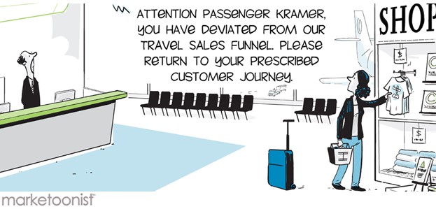 customer journey marketoonist