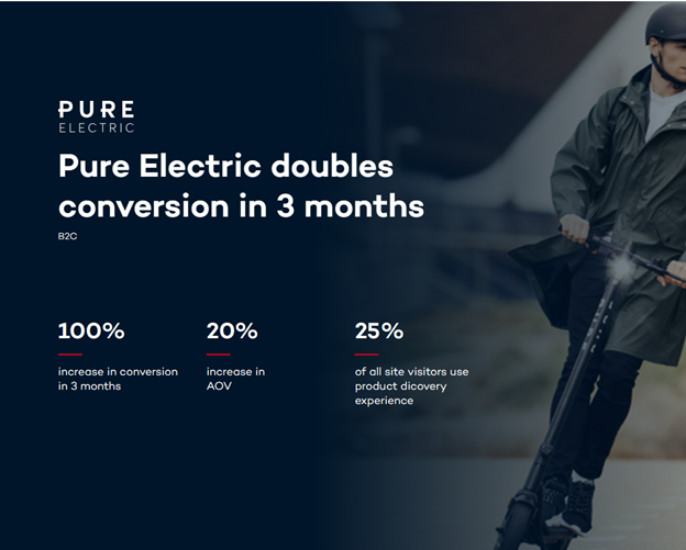 Pure Electric Case Study